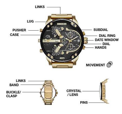 fossil watch parts diagram